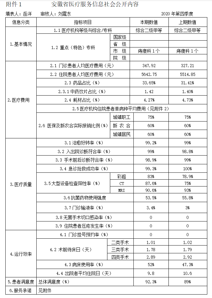 茍富貴