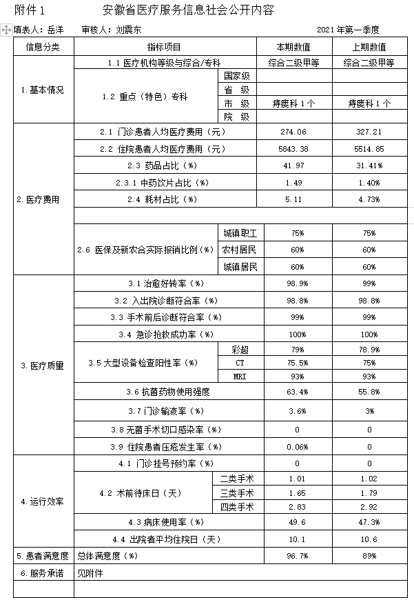 公開1