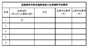 公開3